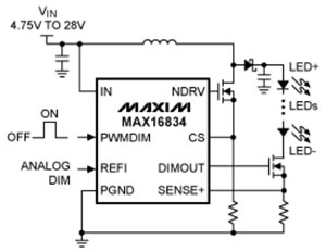 A boost driver with a wide dimming range adn built-in protection A boost driver with a wide dimming range